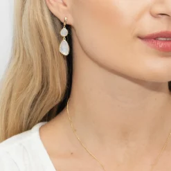 Sarah Alexander Mother Of The Groom Gifts | Mother Of The Bride Gifts*Tidal Rainbow Moonstone Double Drop Earrings