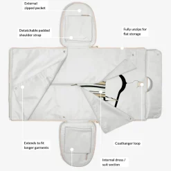 Stackers Mother Of The Groom Gifts | Mother Of The Bride Gifts*Pink Garment Weekend Bag Blush