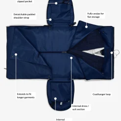 Stackers Honeymoon Gifts | Groom Gifts*Men's Weekend Suit Bag Navy
